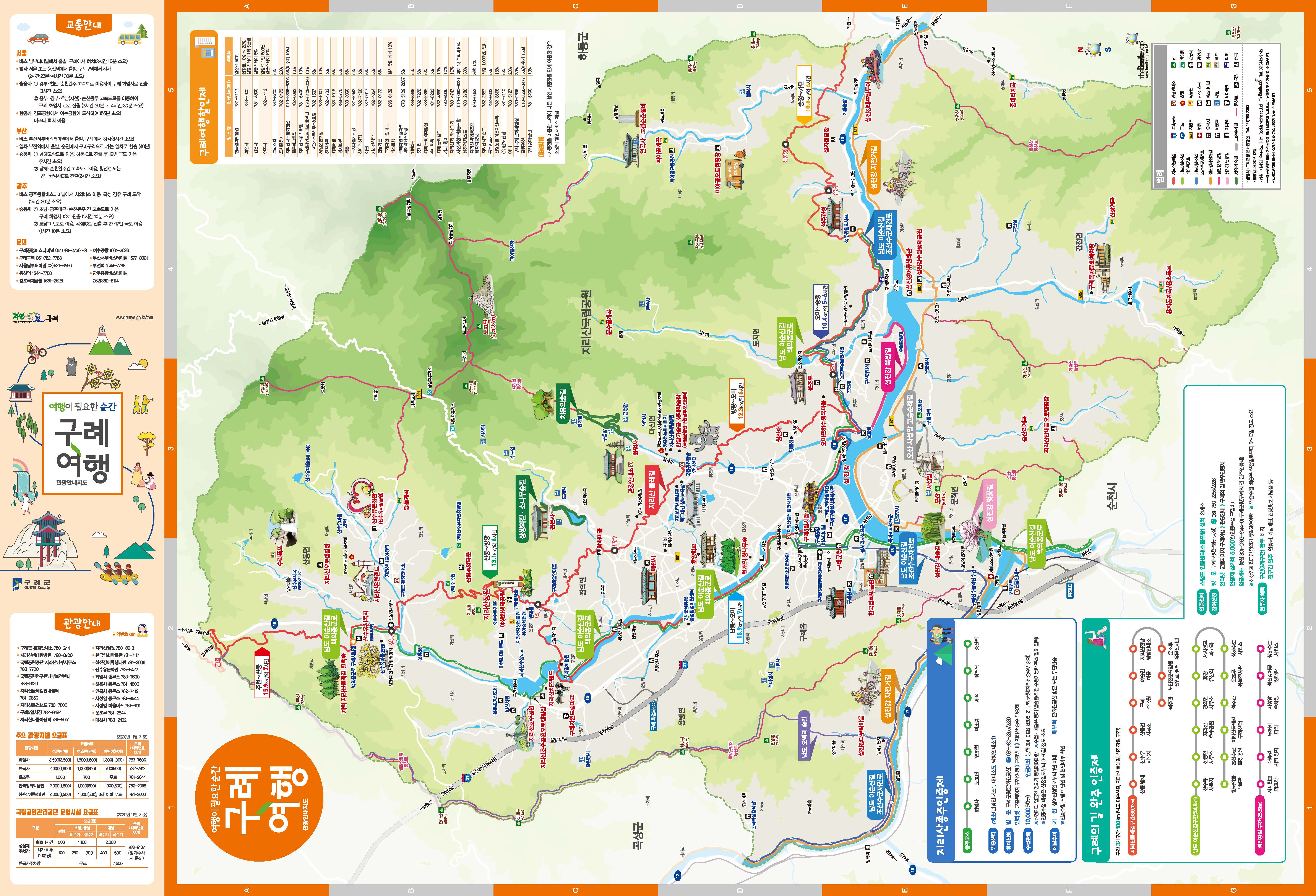 구례 관광지도