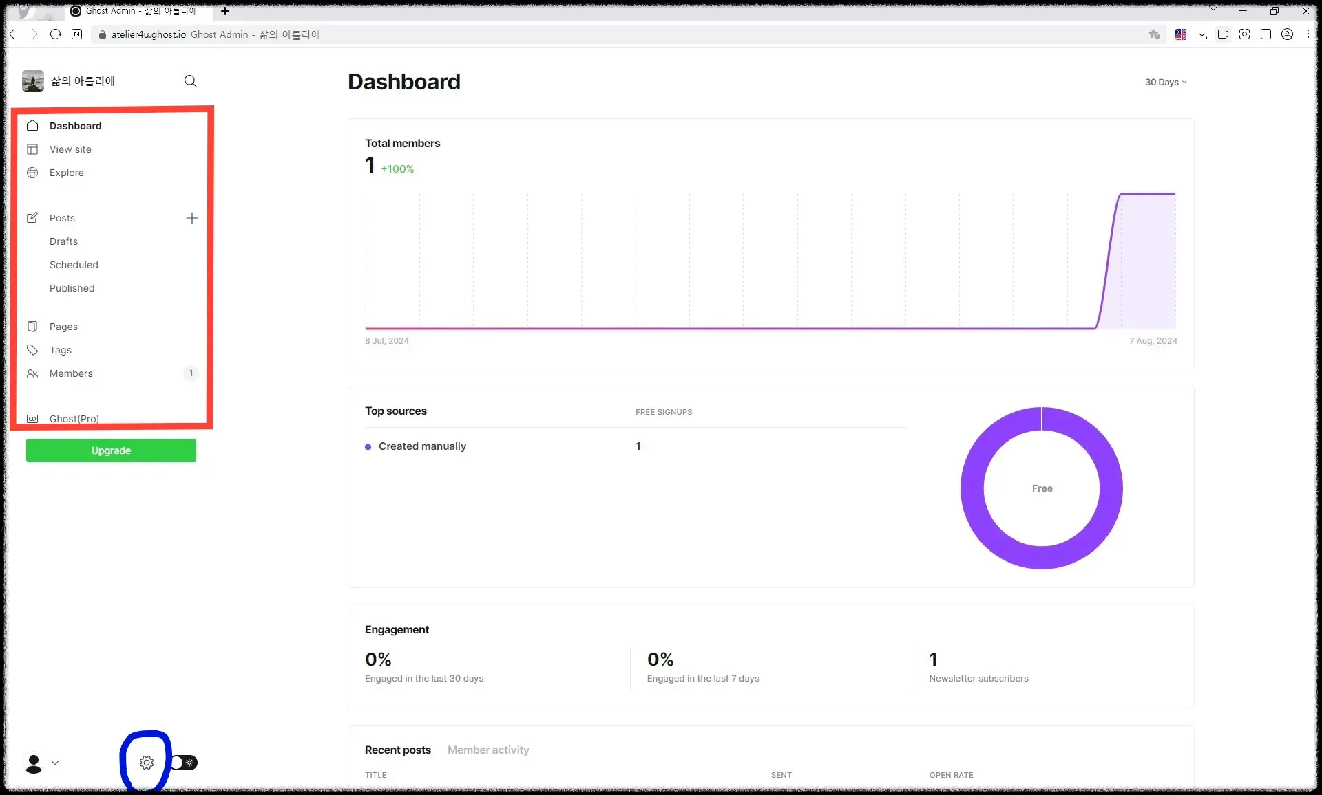 고스트 프로를 로고인하면 가장 먼저 보이는 대시보드에 대한 화면 구성을 보여주는 이미지입니다.