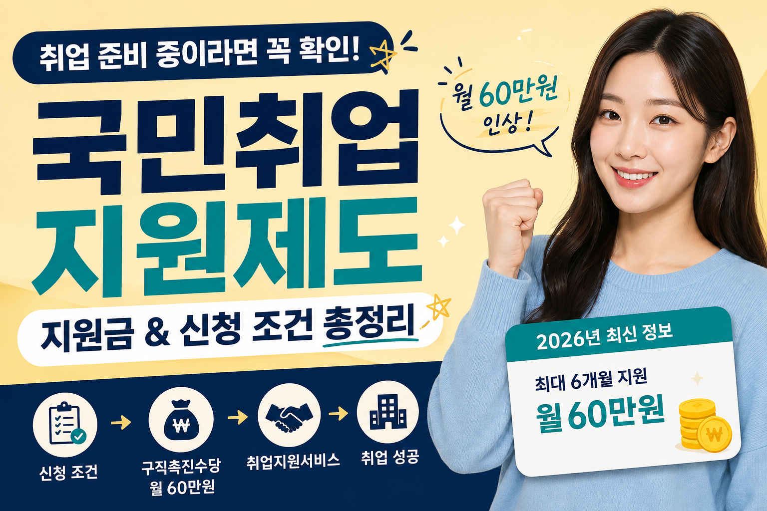국민취업지원제도 지원 대상과 구직촉진수당 및 취업지원서비스를 알아보는 취업준비생