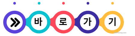 경기여성 취업지원금