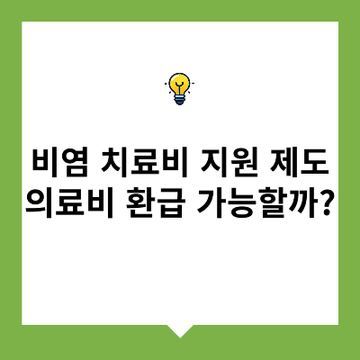 비염 치료비 지원 제도 – 의료비 환급 가능할까?