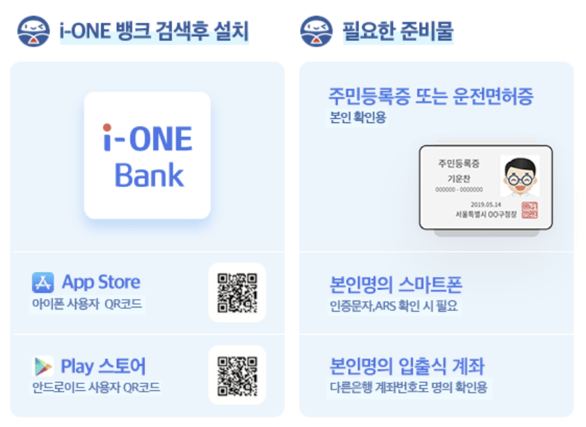 근로복지공단 의료비