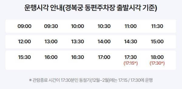 청와대 관람 신청