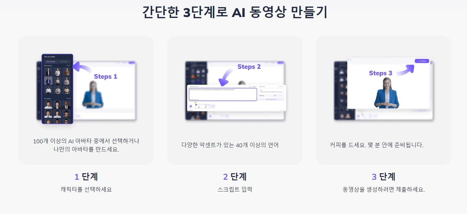 몇 분 안에 텍스트에서 비디오로 편집 기술이 필요 하지 않음 실제 인간 아바타 40개 이상의 언어 로 립싱크