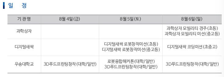 로봇융합 페스티벌