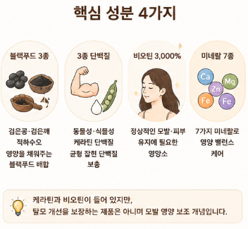헤이그로우-내돈내산-효능-마시는법-성분-효과-단백질-쉐이크-추천