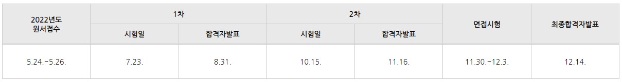 공무원-공채-일정