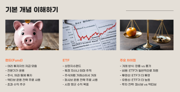 ETF와 펀드의 기본 개념 이해하기