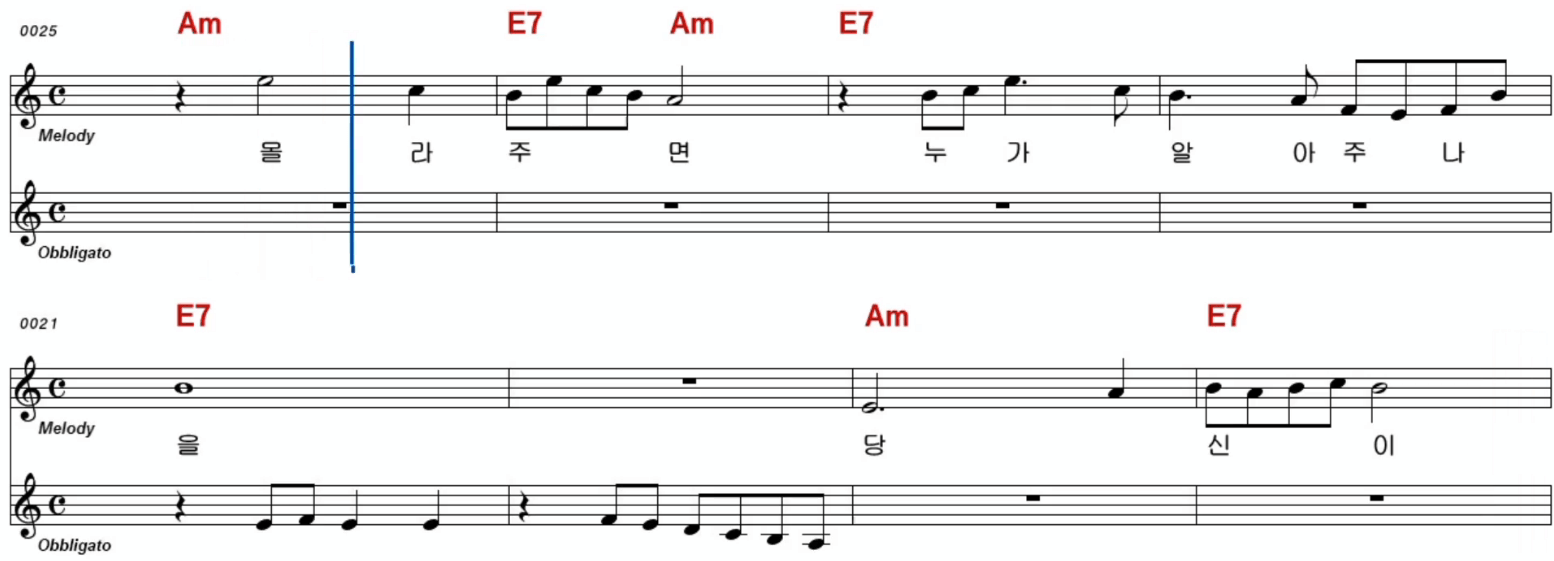 한혜진(황금심) 알뜰한 당신 악보