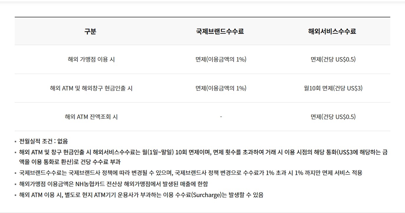 NH트래블리 체크카드