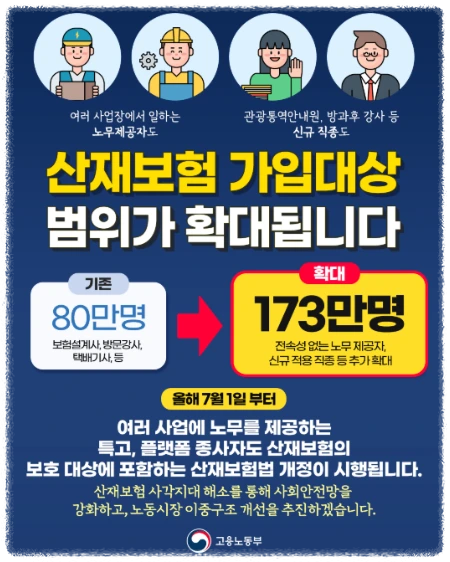 산재보험 가입 대상 안내