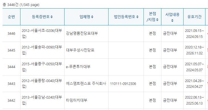 대부-업체-대출