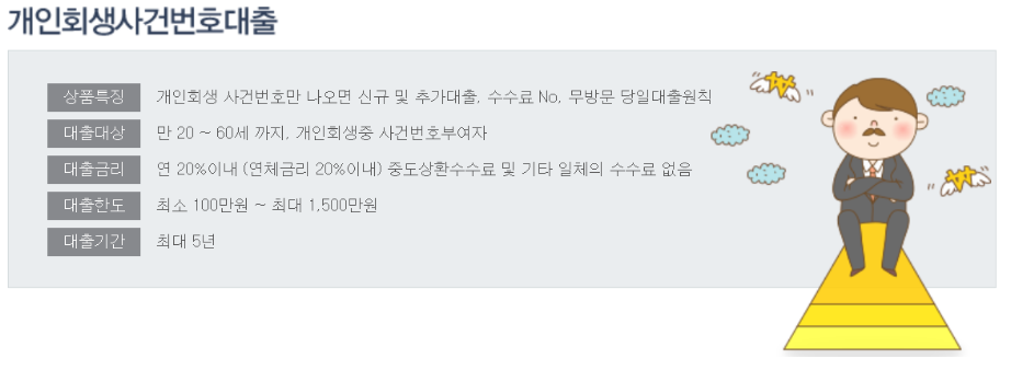 개인회생자 대출