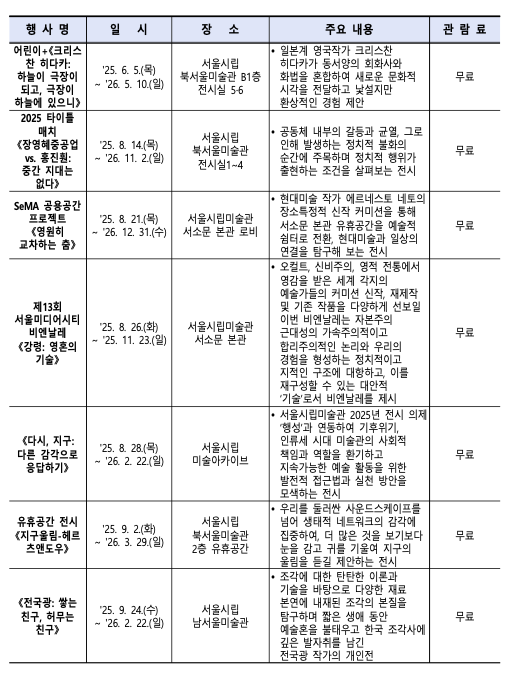 추석연휴 서울시내 행사 즐길거리 총 모음