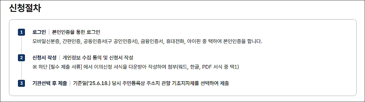 소비쿠폰-신청방법