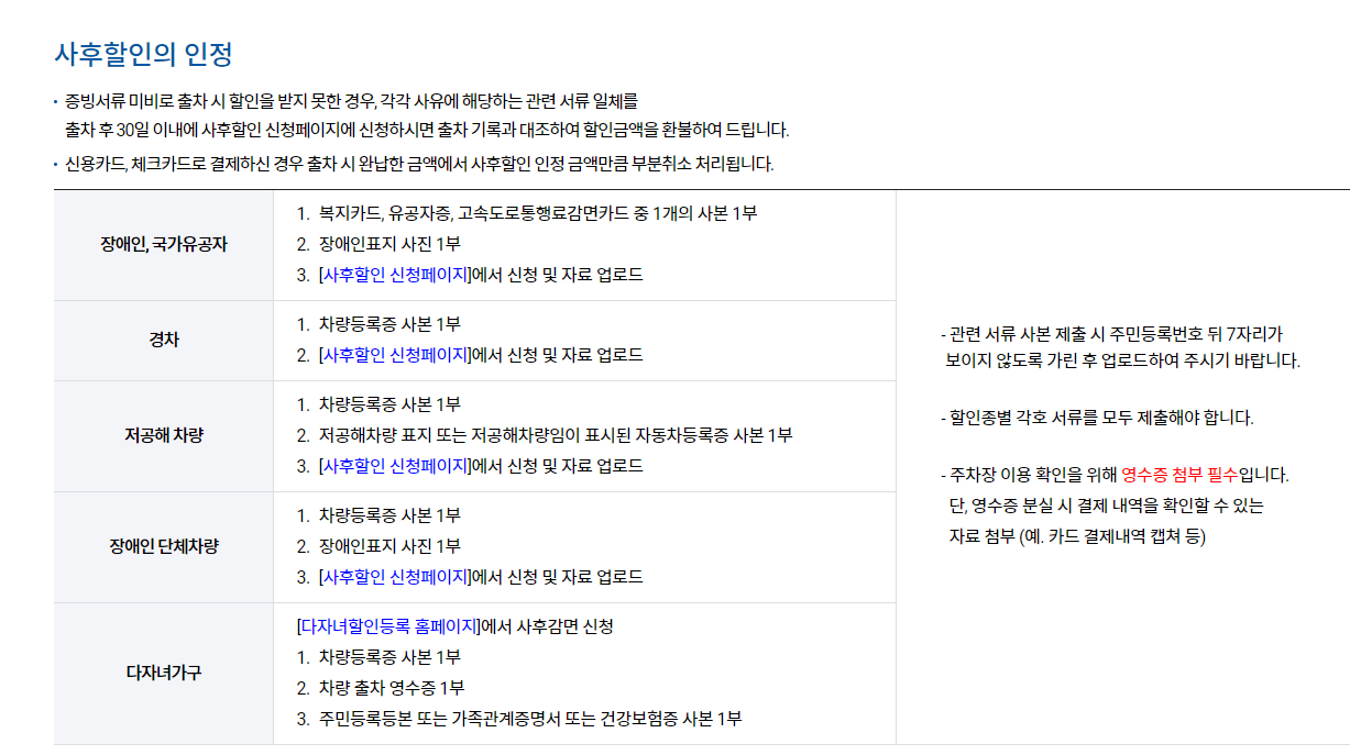 김해공항주차장예약