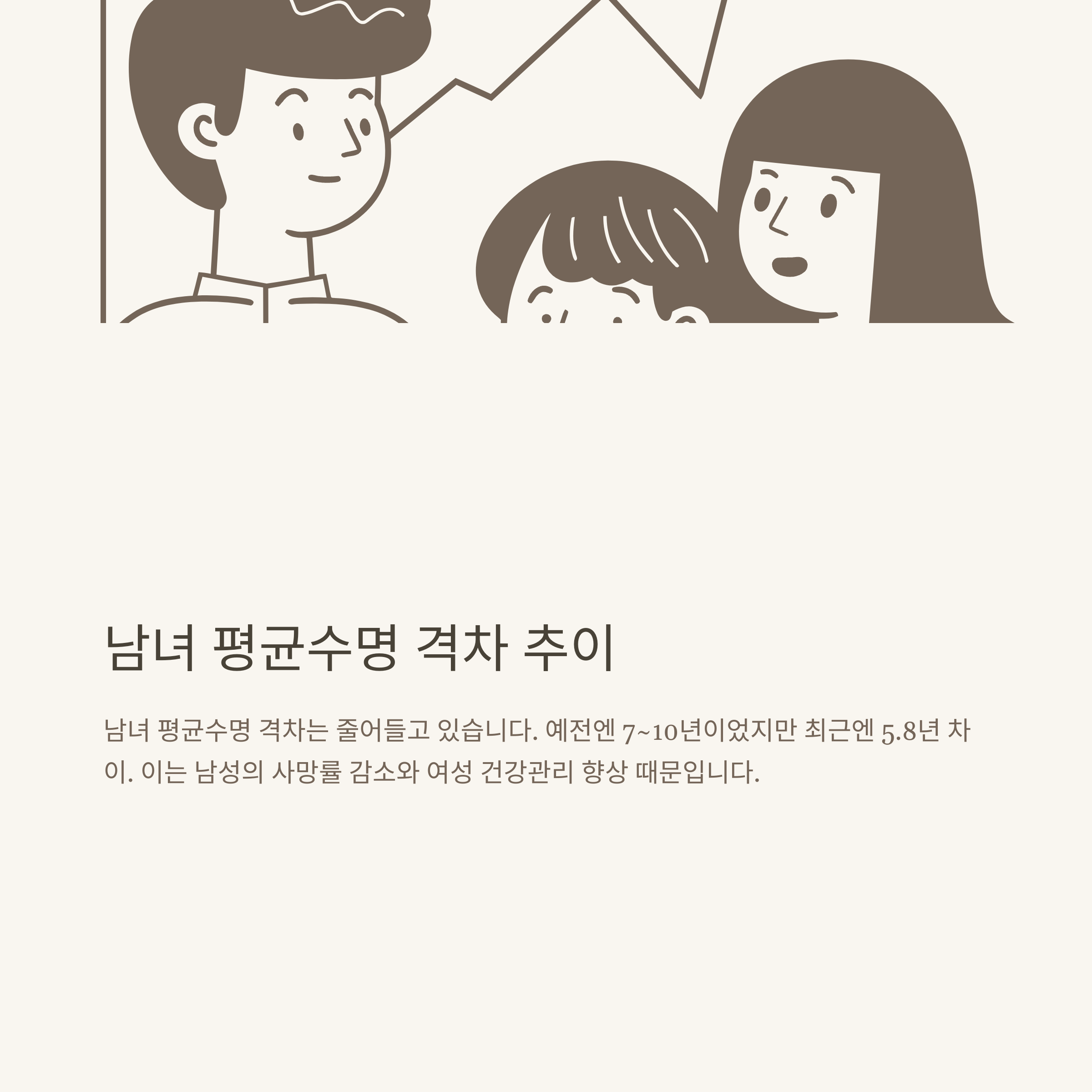 남자 평균수명과 여자 차이｜한국&middot;러시아&middot;OECD 국가별 수명 분석 정리3