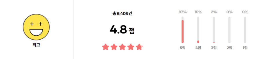 AHC 마스터즈 에어리치 선스틱 리뷰