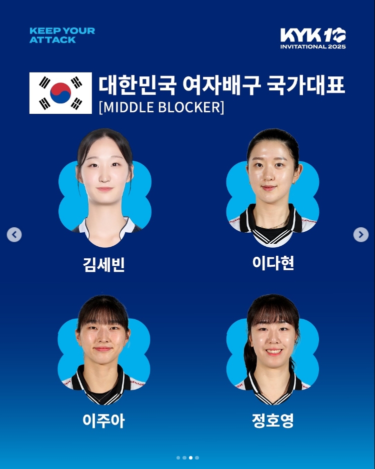  KYK 인비테이셔널 2025 여자국가대표선수