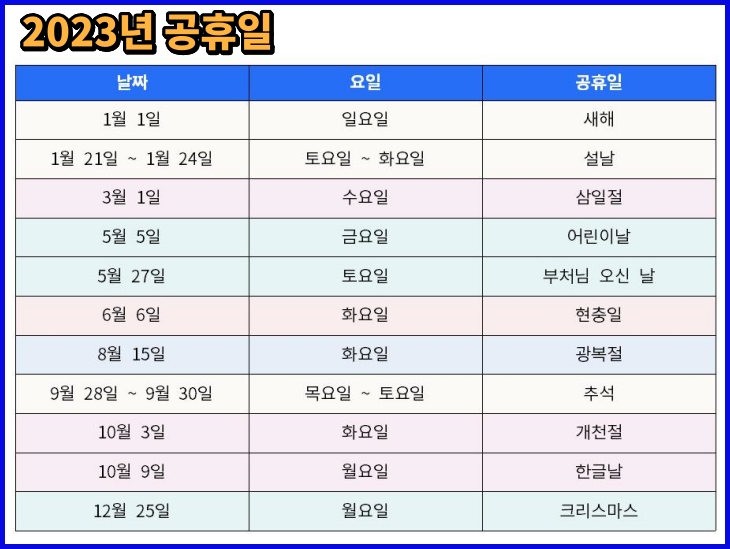 2023년 공휴일 표