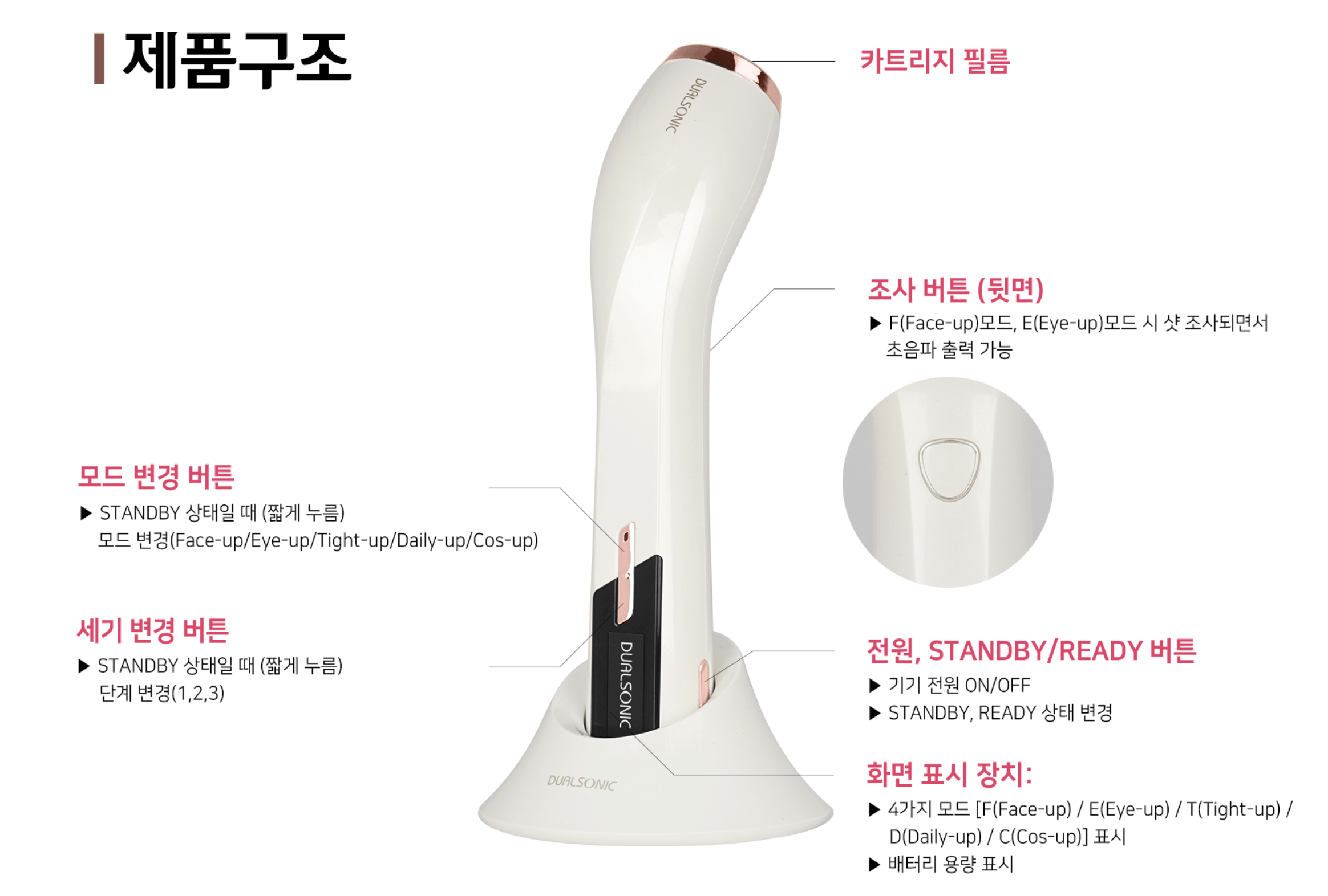 맥시멈 제품구조