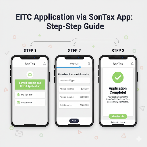 손택스 앱에서 근로장려금 신청 절차를 보여주는 화면 스크린샷
