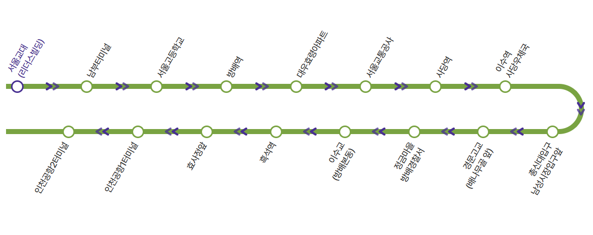 6016번 공항버스 노선