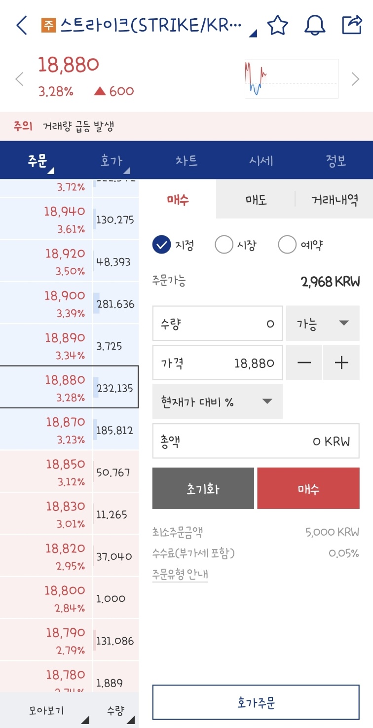 스트라이크 코인 시세