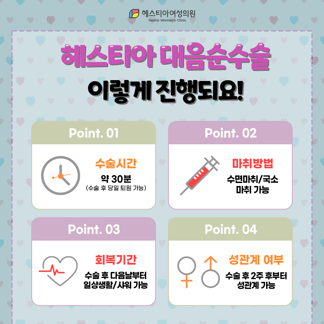 헤스티아여성의원 대음순수술 이렇게 진행되요
