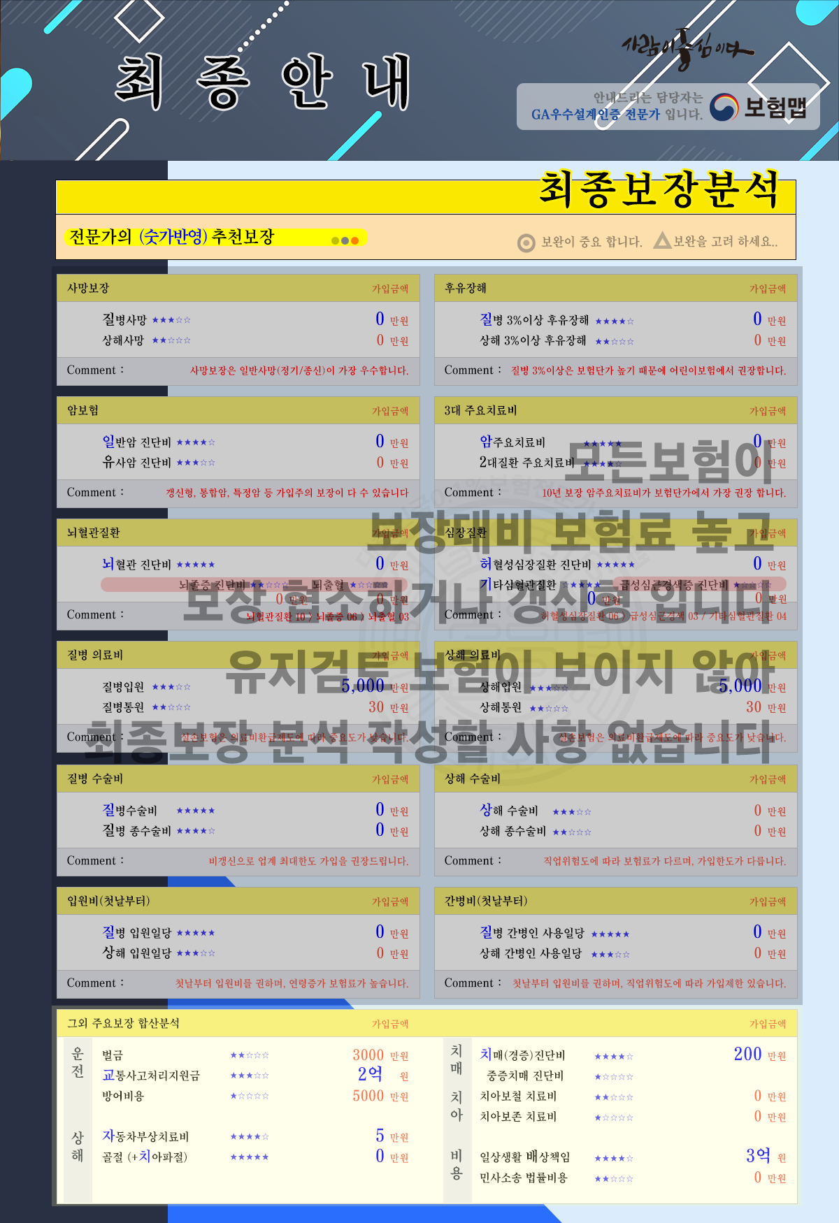 최종안내