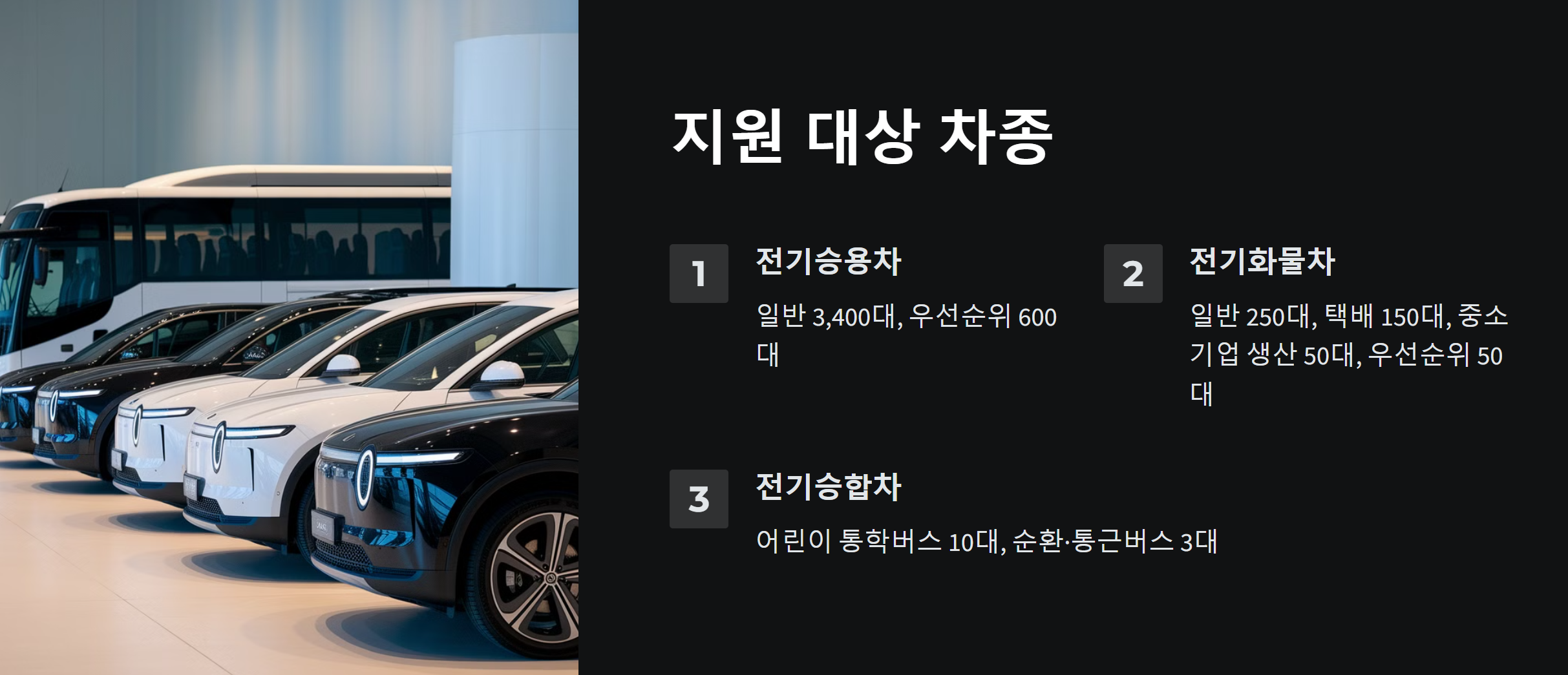 전기차 보조금 지원 대상 차종