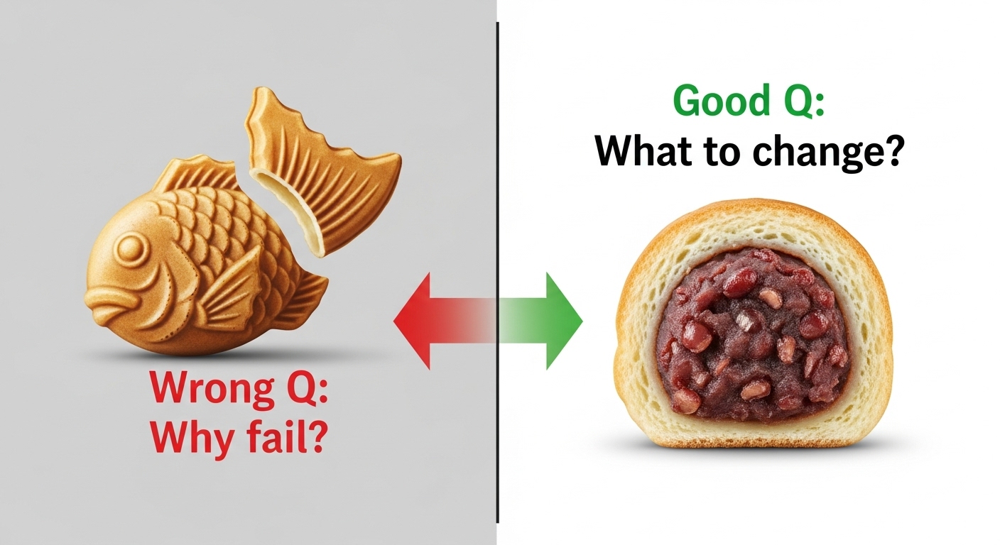 '붕어빵 꼬리(틀린 질문)'와 '붕어빵 단면(좋은 질문)'을 비교하는 인포그래픽