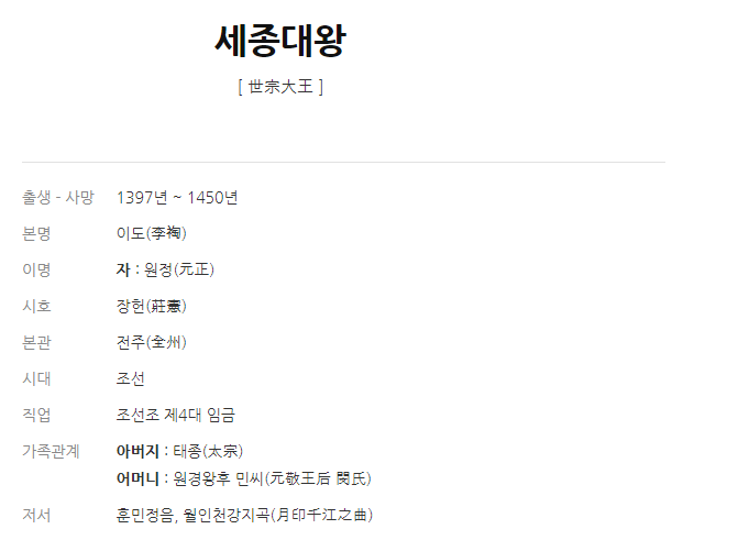 세종대왕 본적 