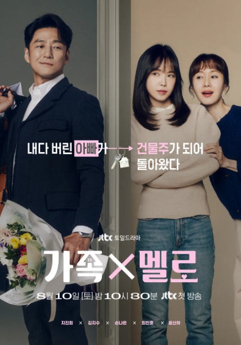 가족X멜로 등장인물 기본 정보 및 매력 포인트
