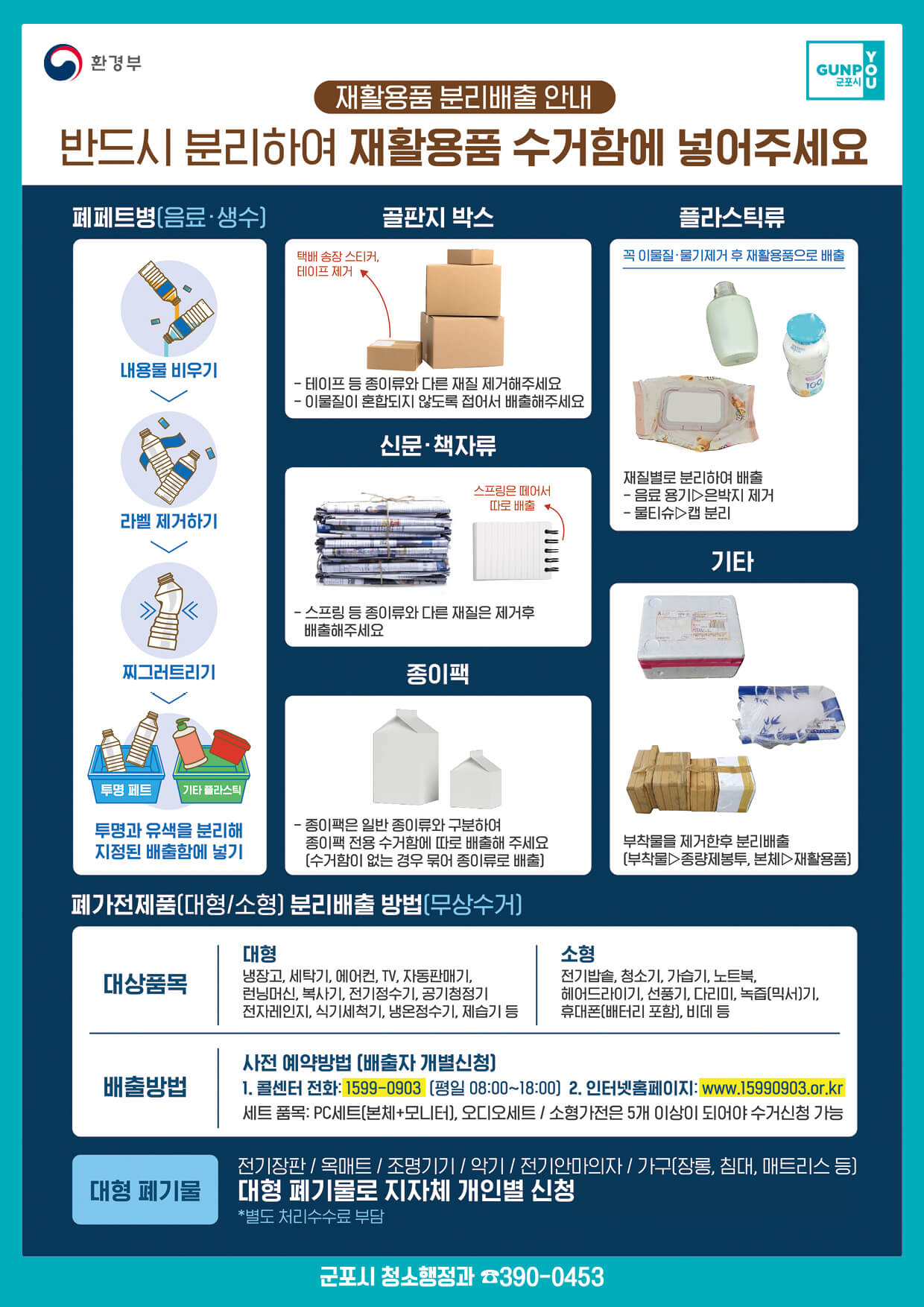 재활용품 분리배출 안내