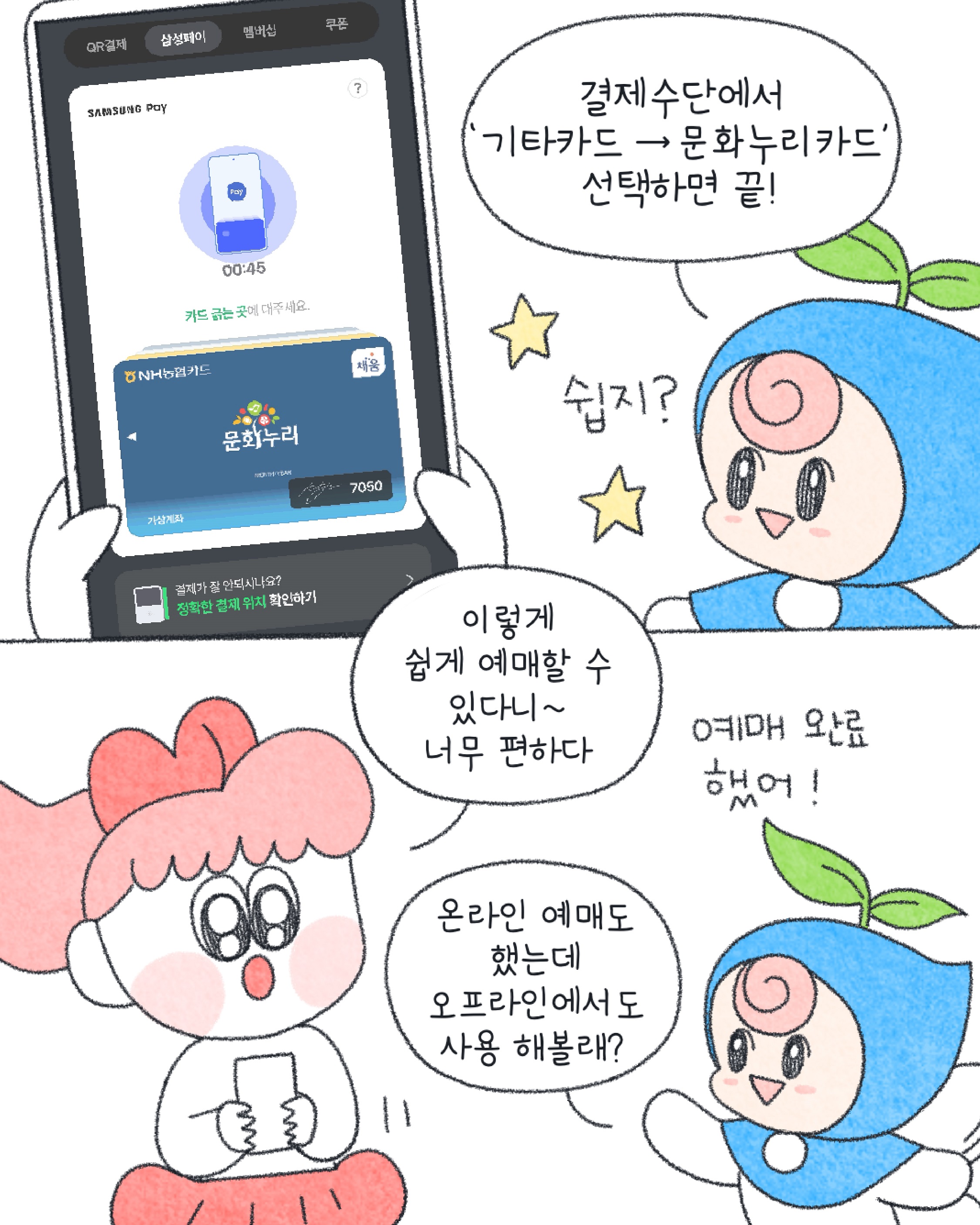 문화누리카드 신청