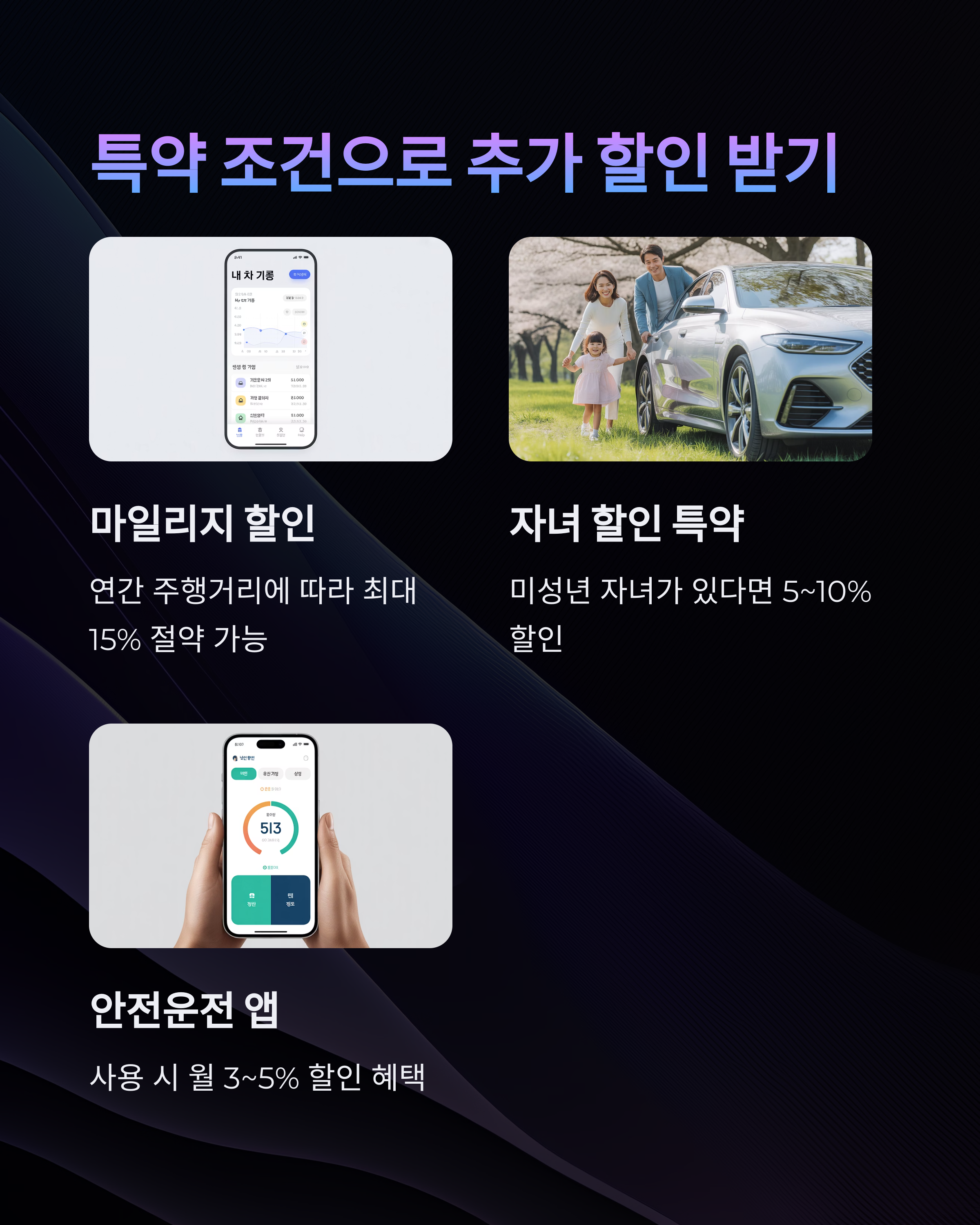 &lt;img src=&quot;-할인-특약-조건.jpg&quot; alt=&quot;💸 할인 특약 조건 이미지&quot; /&gt;