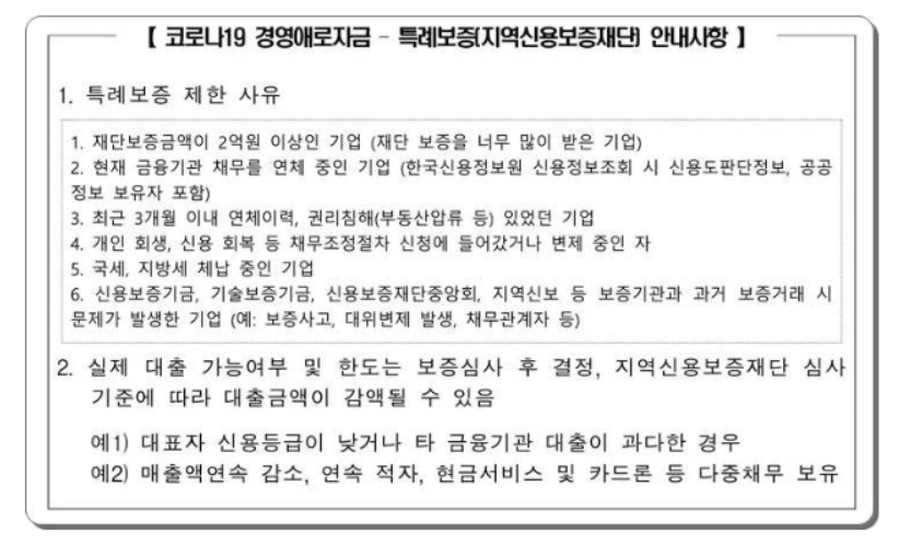 코로나 소상공인 대출 특례보증