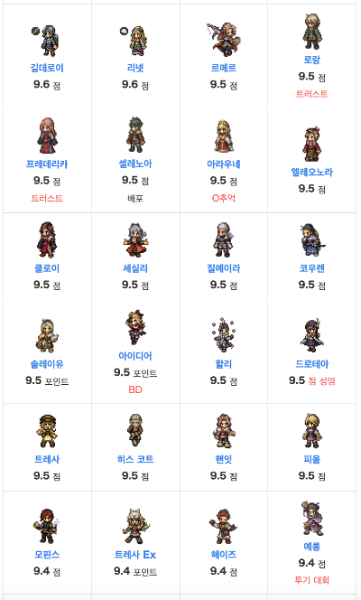 옥토패스 트래블러 대륙의 패자 티어표