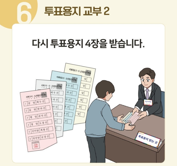 2026 지방선거 투표용지 부족 사태&amp;#44; 투표용지 부족 부정선거 의혹