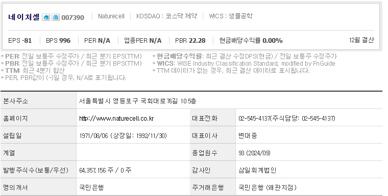 네이처셀 주가 기업개요 (250325)