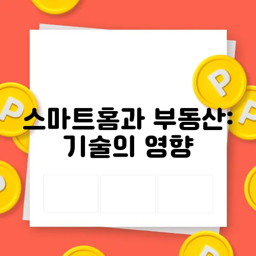 스마트홈과 부동산: 기술의 영향