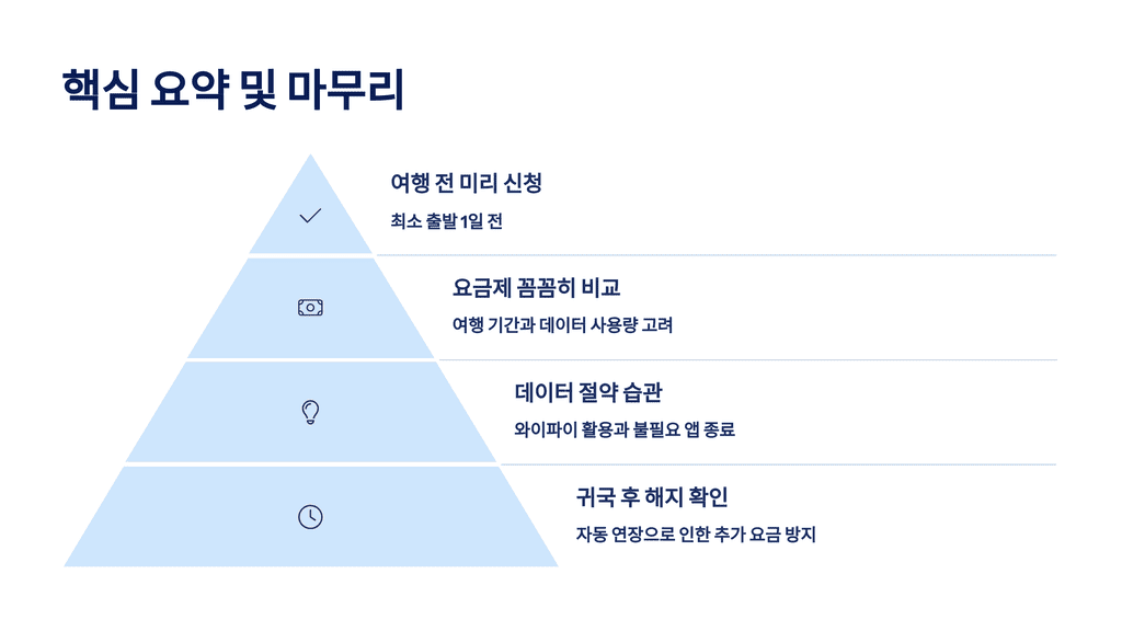 핵심 요약 및 마무리