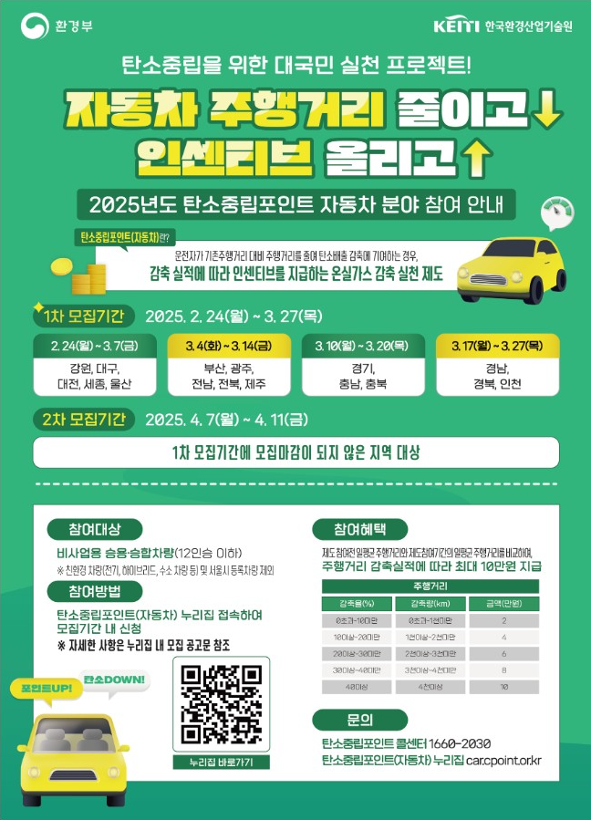 νμμ€λ¦½ν¬μΈνΈ μλμ°¨