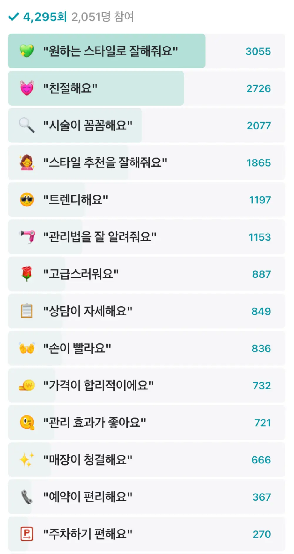 리안헤어-후기