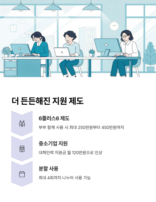 더 든든해진 지원 제도