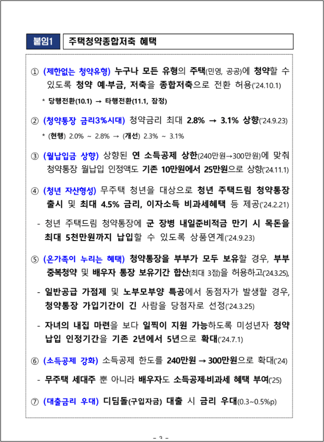 국토교통부 주택청약종합저축 혜택