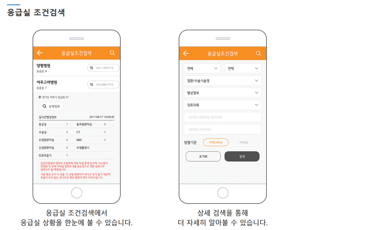 응급의료정보제공 앱 다운로드 안내