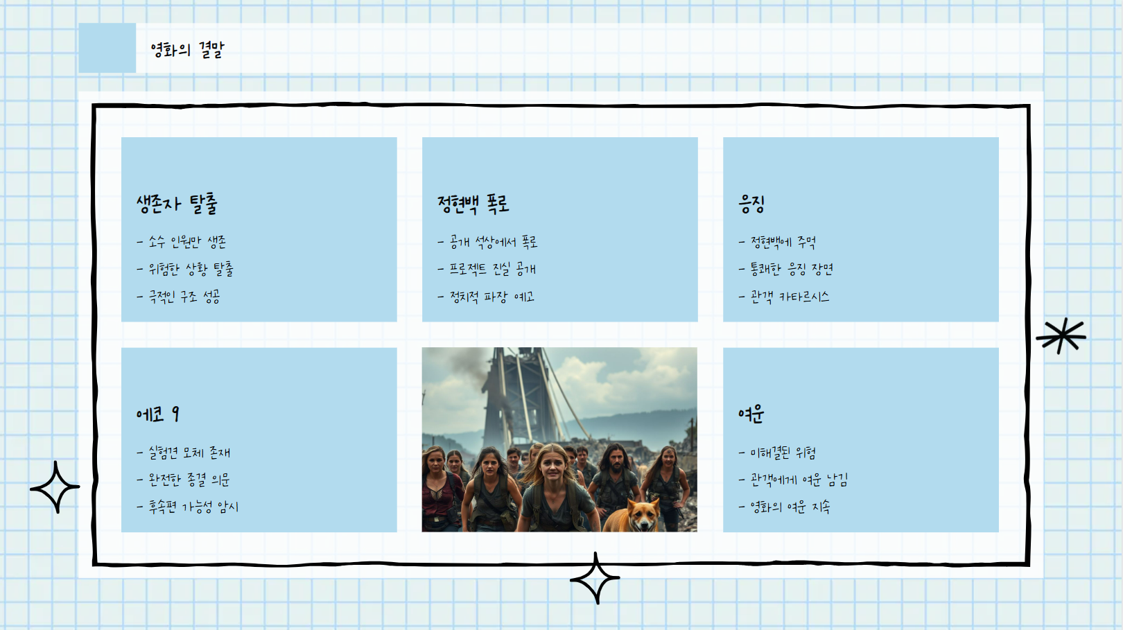 영화의 결말 관련 사진