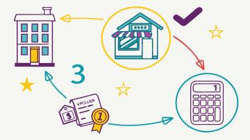 주거급여 지원 단계 표시